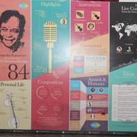 Balamurali Krishna 84th Birthday Celebration and Music Album Launch Photos | Picture 773198