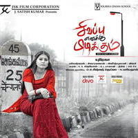 Sivappu Enakku Pidikkum Movie Poster | Picture 755327